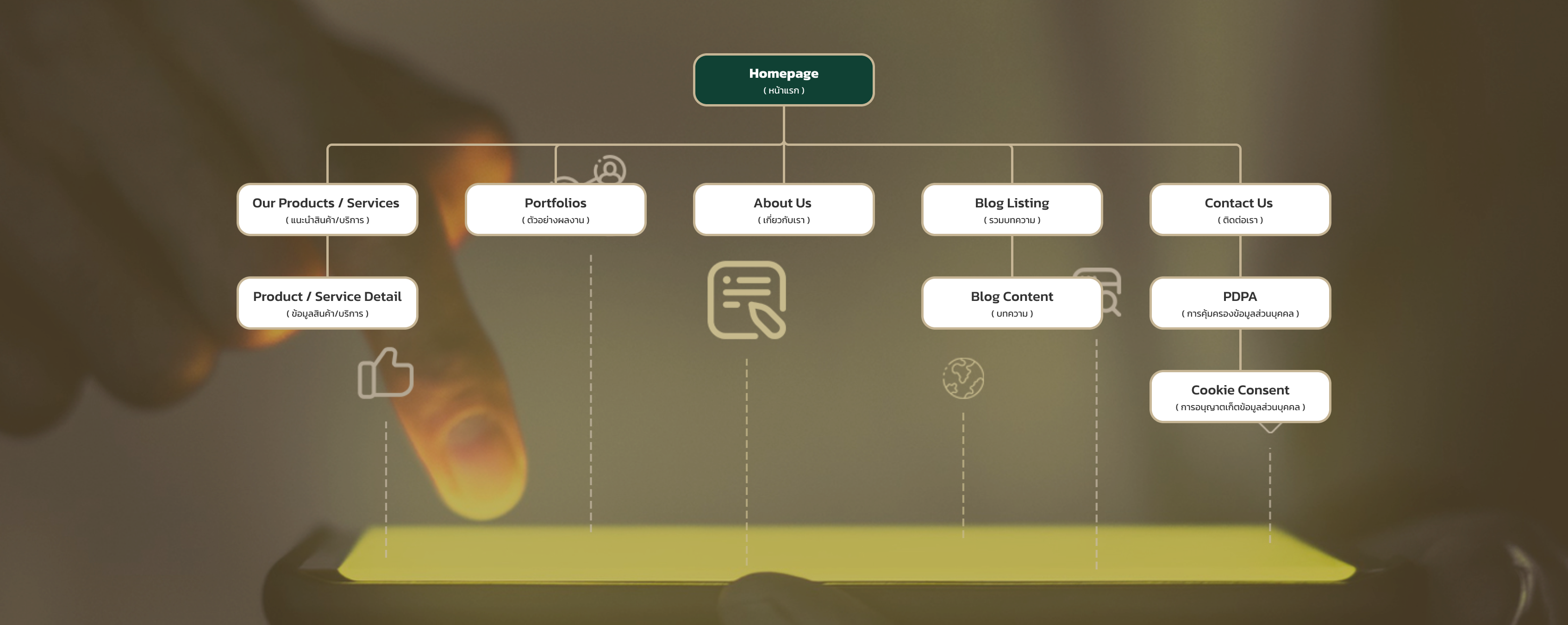 site map information-website